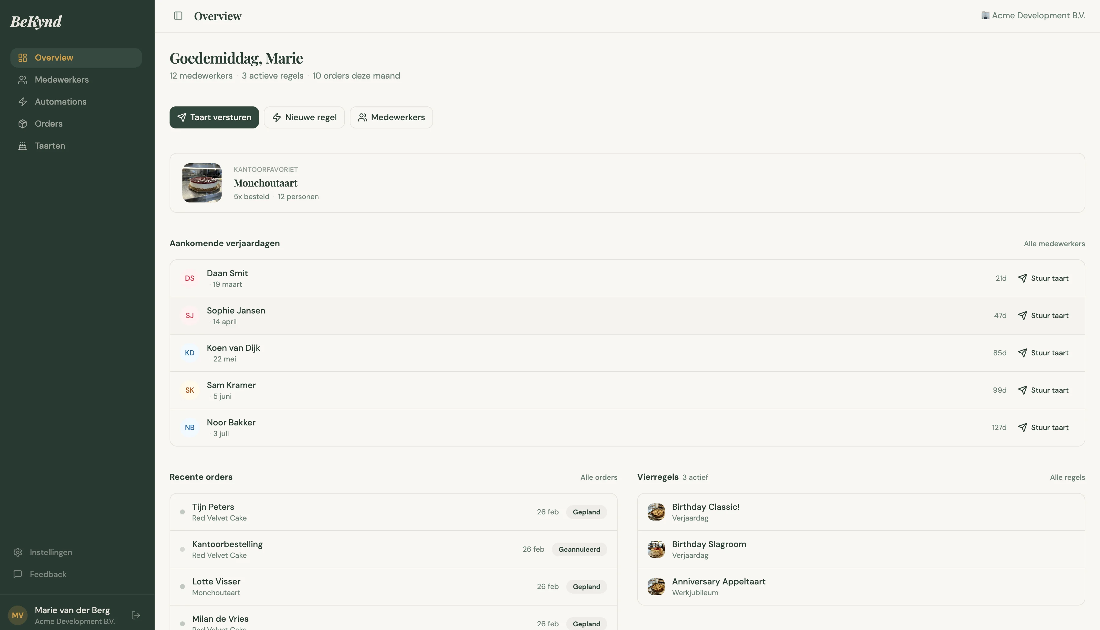 BeKynd dashboard: overzicht met medewerkers, aankomende verjaardagen, snelle acties en recente orders